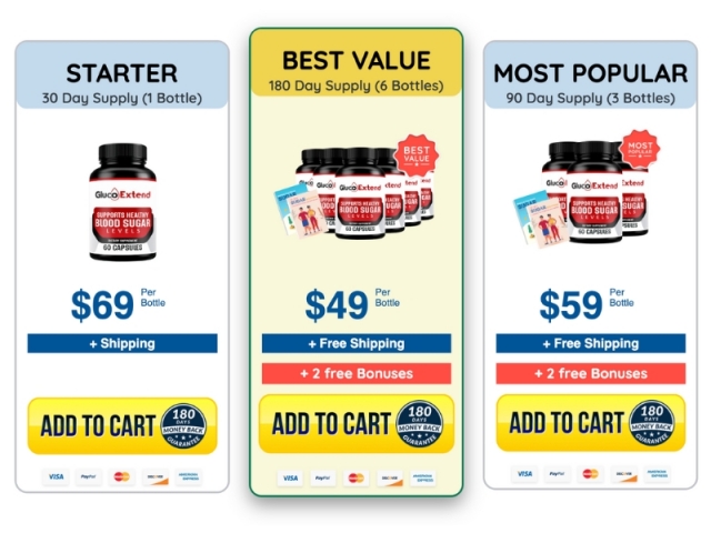 buy gluco extend supplement Vatican